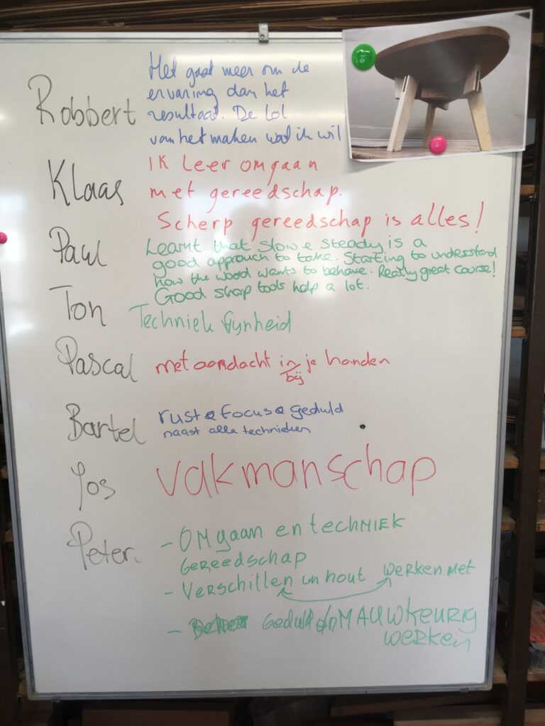 Terugblik reflectie cursus