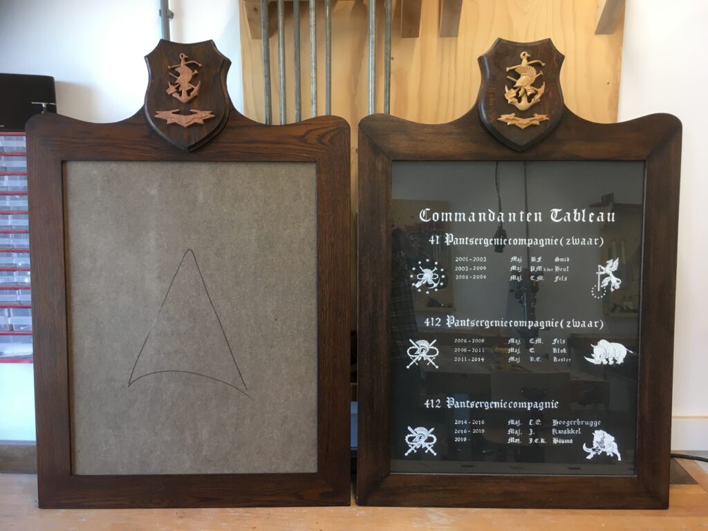 commandanten tableau lijst
